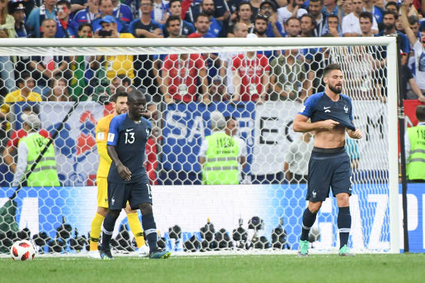 的成長潛力 的成長潛力